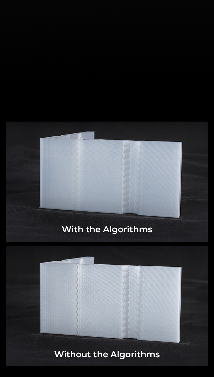 Optimal Quality with Advanced Algorithms